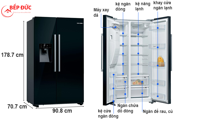 Hình ảnh mô tả chung về tủ lạnh Bosch KAI93VBFP